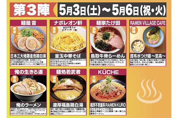 ラーメン祭